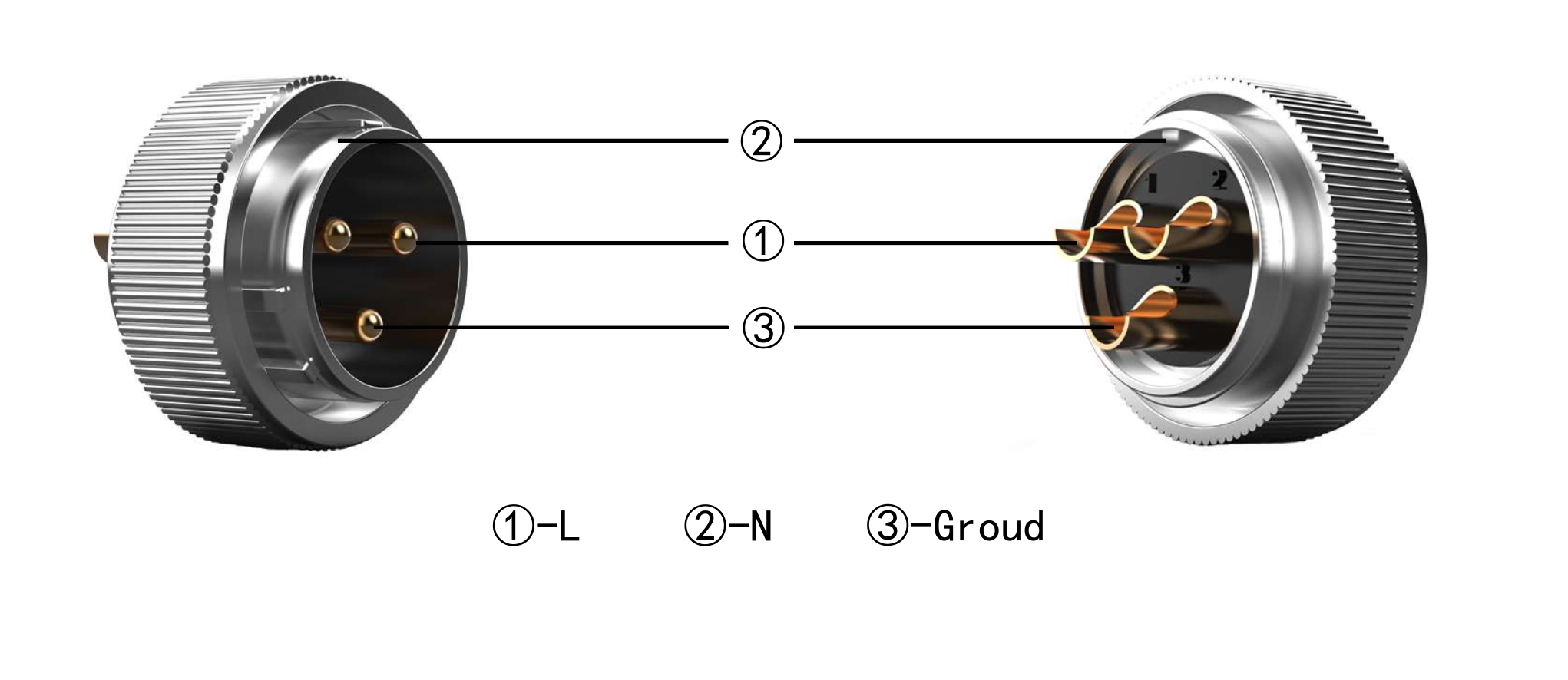 Aviation Socket -liitin